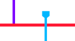 Simply Skills Inc.